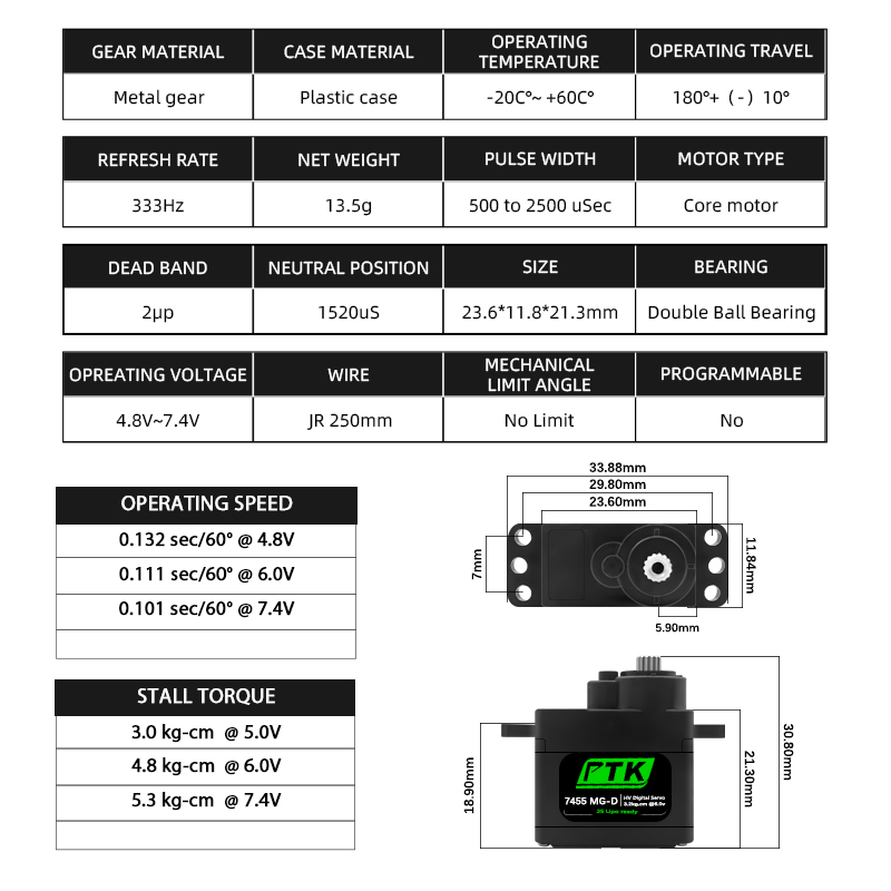 Servo digital PTK 7455MG-D de  - Rc Helicopter Parts reseña y precio