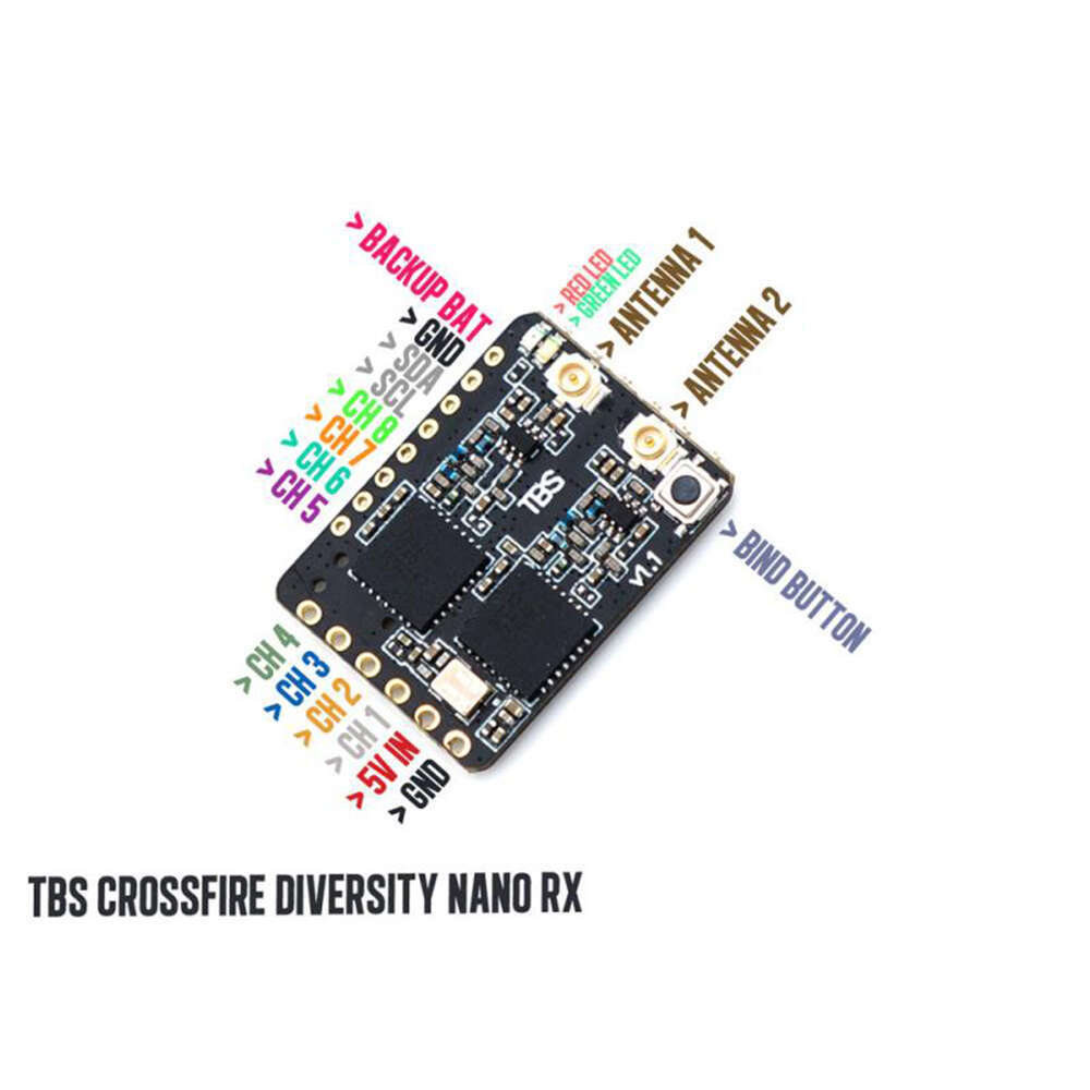 Agente FPV, oveja negra TBS CR - Tbs Fpv Crossfire reseña y precio
