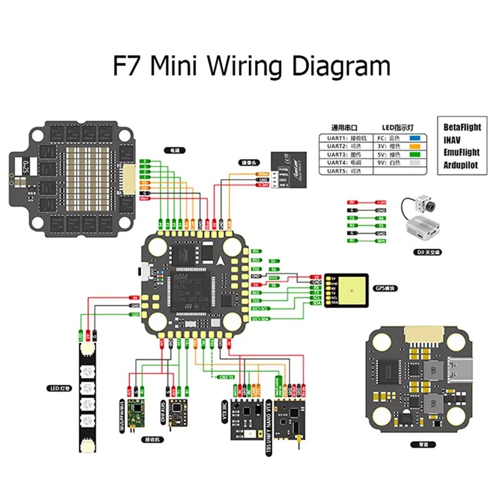 Controlador de vuelo VivaSF7 M - Betaflight Fc F7 reseña y precio