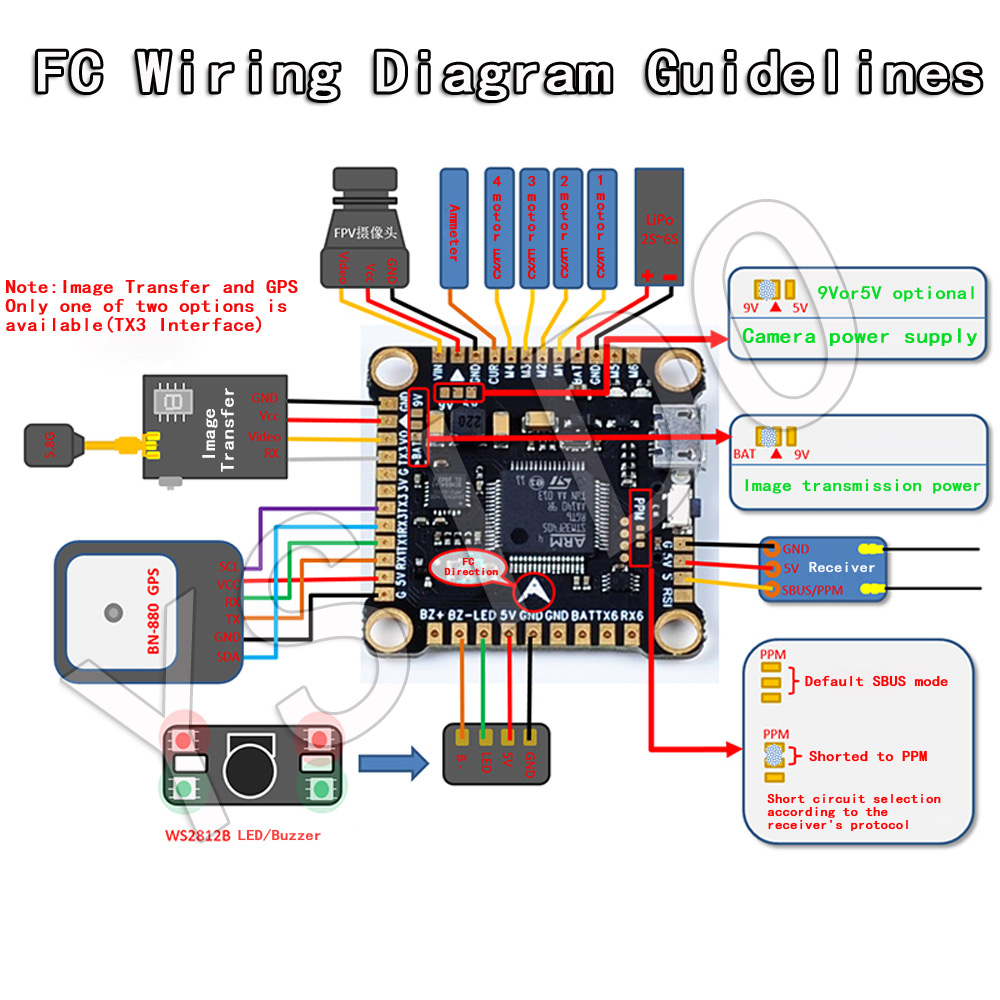 YSIDO nuevo F4 V3S PLUS Contro - Betaflight Fc F4 reseña y precio