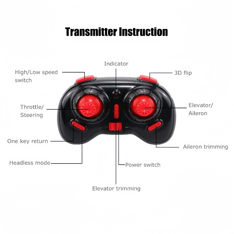 Piezas de Dron RC DIY, 2,4 GHz - Eachine Drone E010 reseña y precio